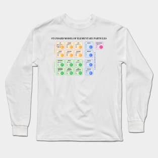 Standard Model Of Particle Physics Long Sleeve T-Shirt